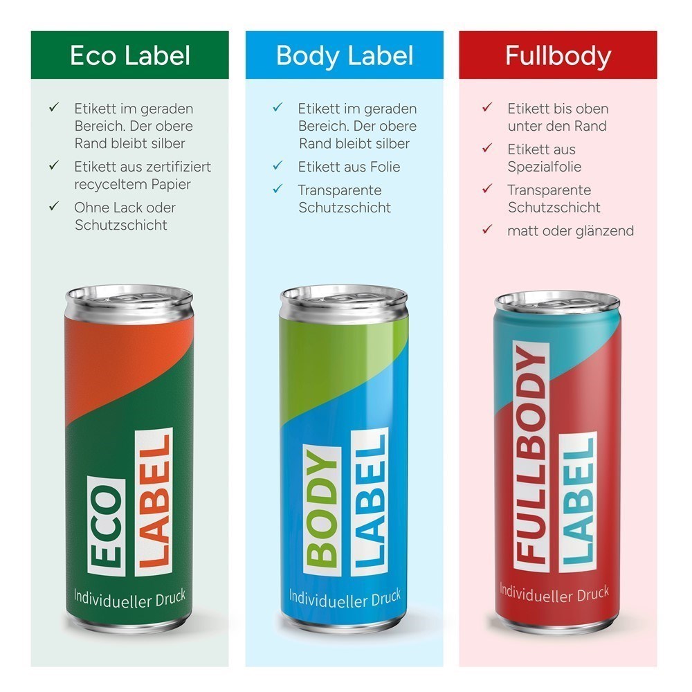 Energy Drink, Eco Label